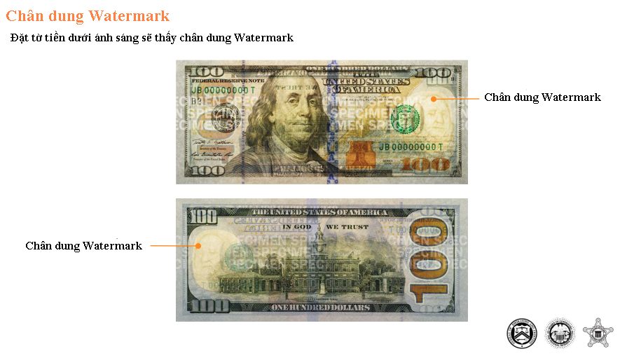 Hình in chìm trên mẫu tiền 100 USD mới 2013
