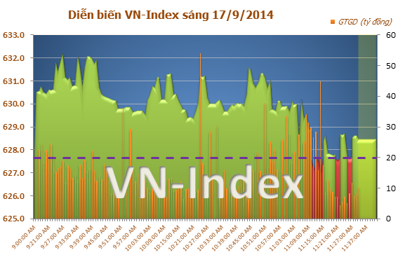 ck-viet-nam-sang-17-9-2014