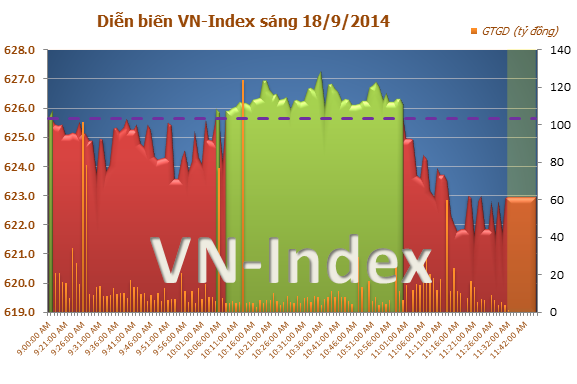 ck-viet-nam-sang-18-9-2014