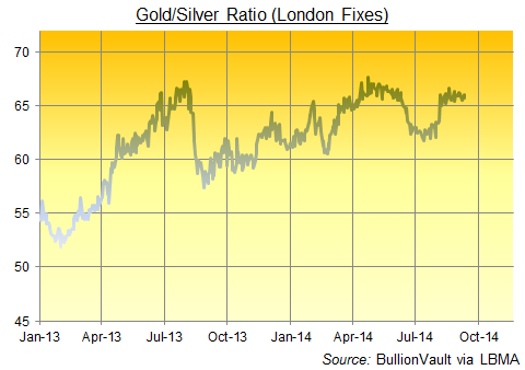 gold-silver
